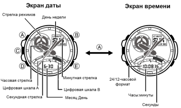 Netgear Dg834g инструкция на русском