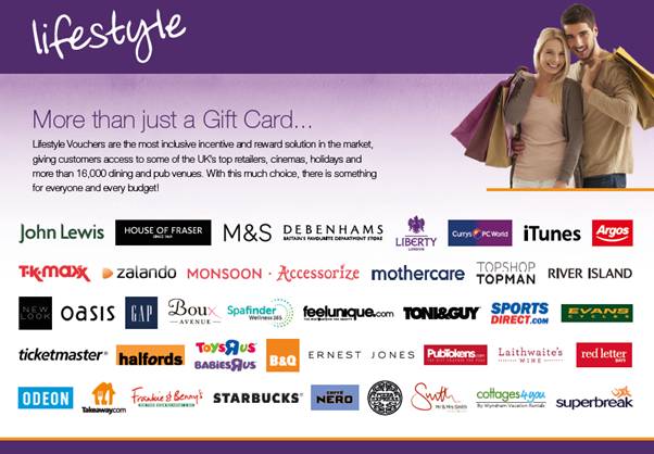 Lifestyle Gift Card