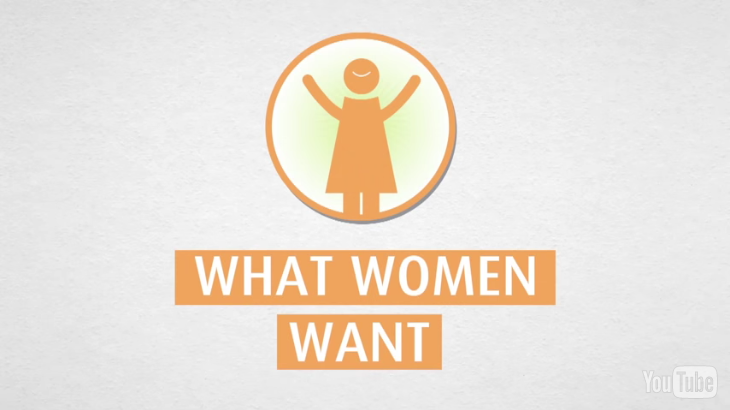 Article 8 - women in the workplace video