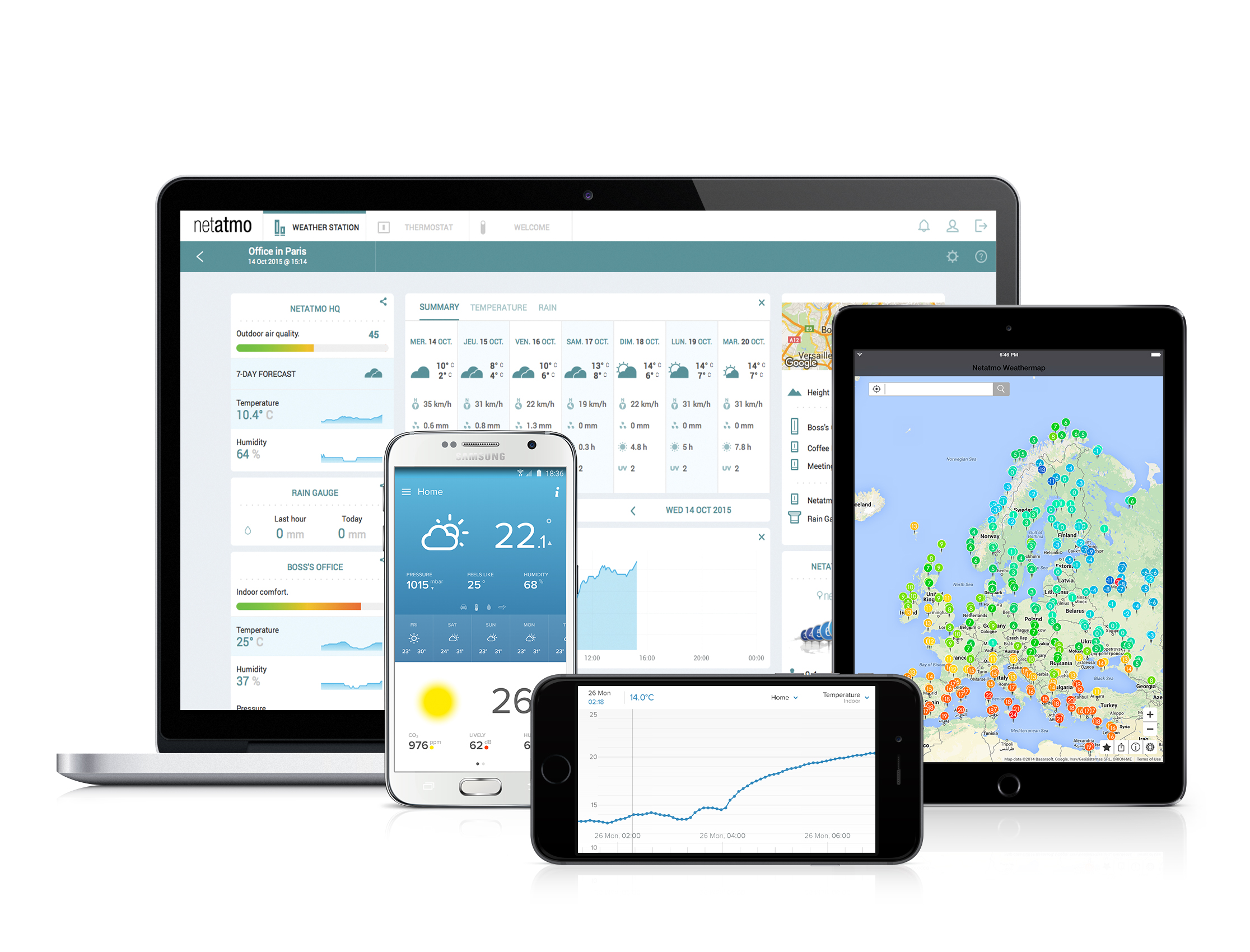 Weather_Station_devices_WEB