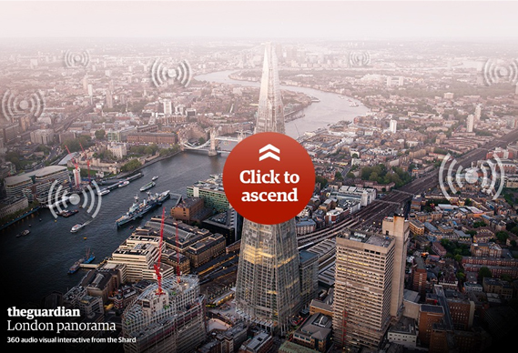 View from the shard package deals