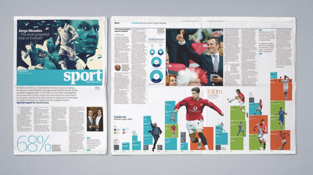 Example of a sports spread in The Guardian