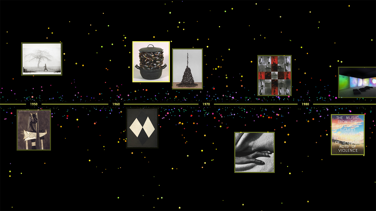 TateTimelineModArt