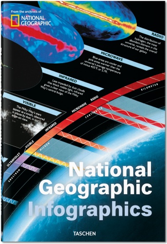 Cover of National Geographic – Infographics (Taschen)