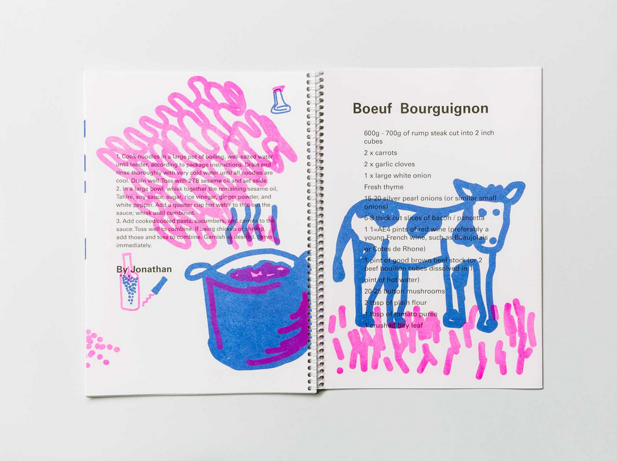 Hato Facebook Cookbook