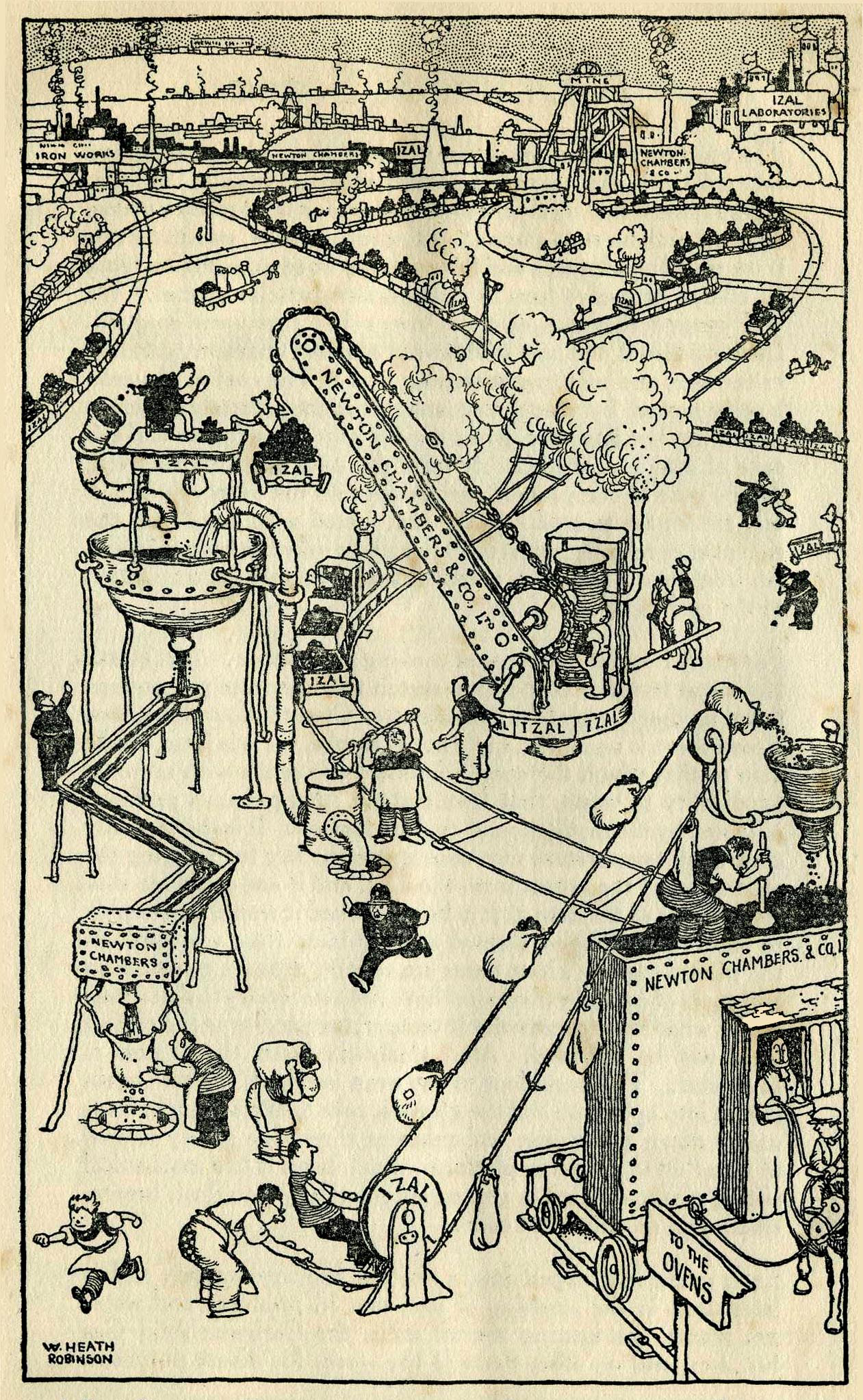 Heath Robinson