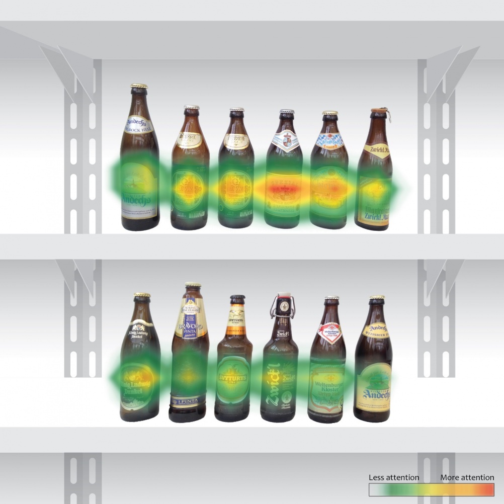 Beer heatmap