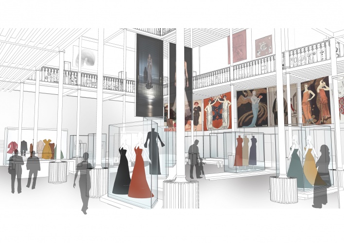 Visualisation of Fashion and Style Gallery