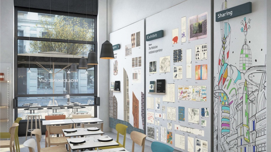 Moleskine Cafe_Experience3