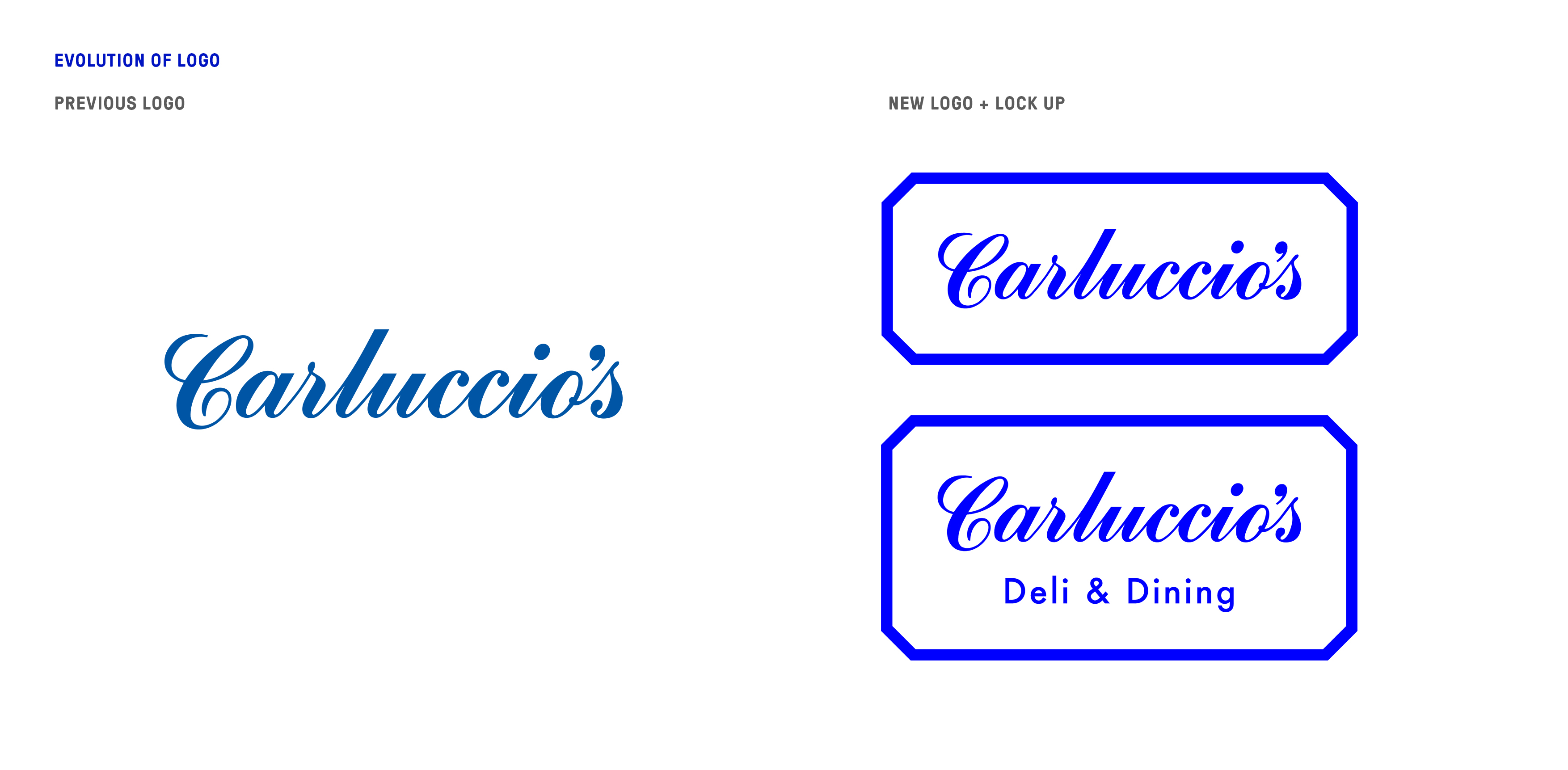 evolution-of-logo