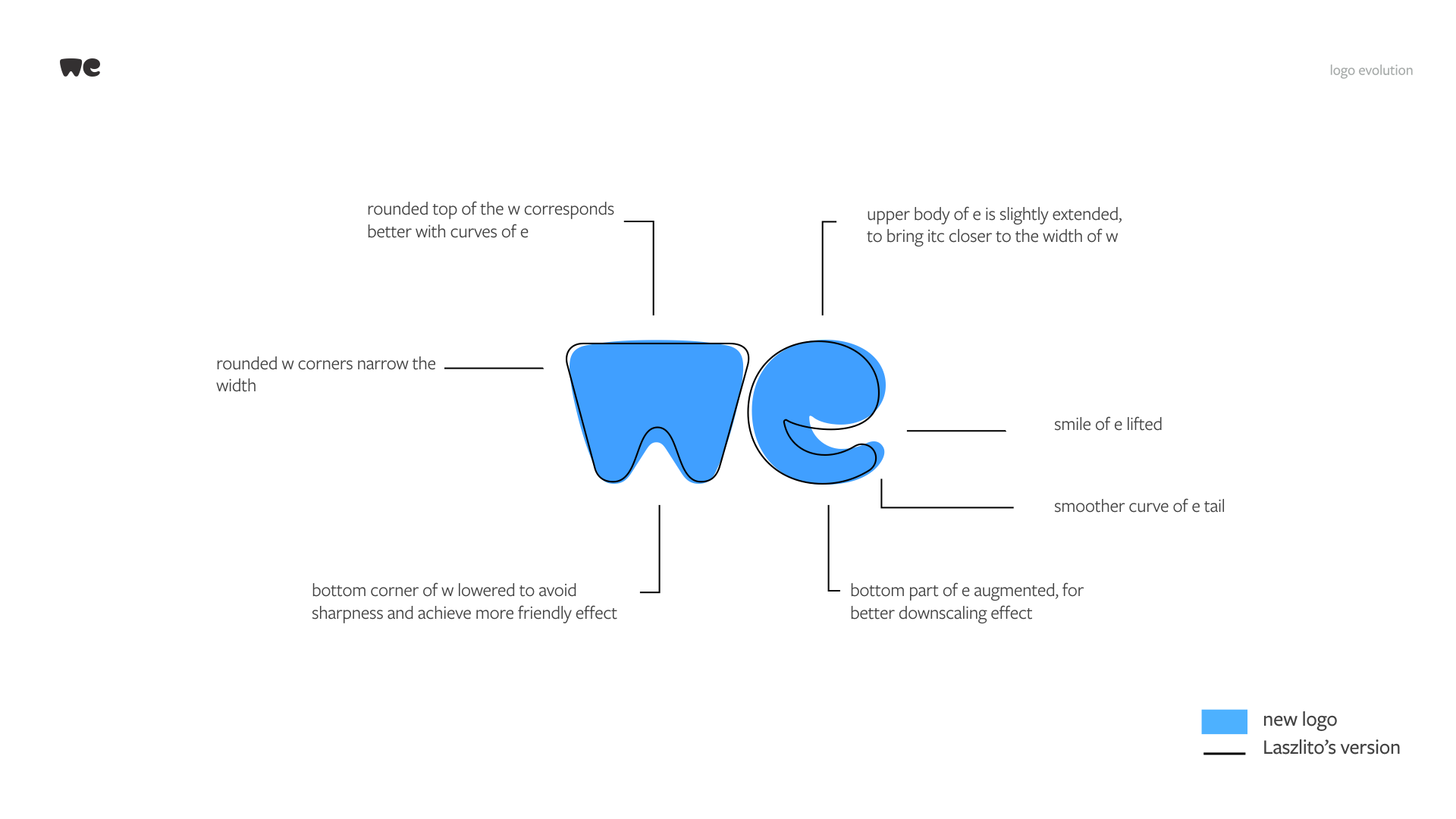 logo-versions-overlay-2016-intermediate-vs-2016-final