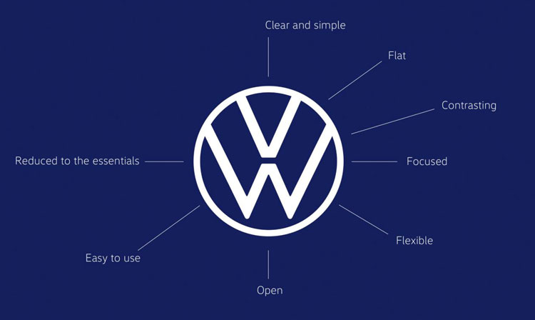 logo-explainer