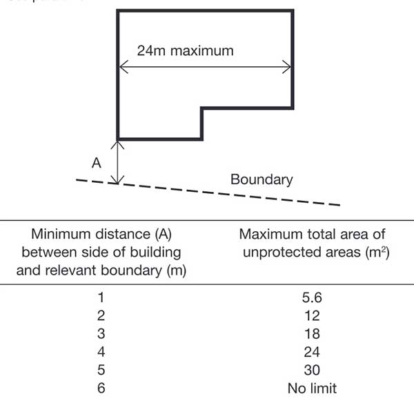 fire-safety-diagram
