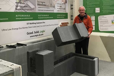 investigating ICF blocks