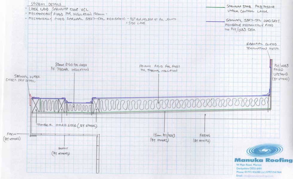 drawing of sarnafil flat roof build up