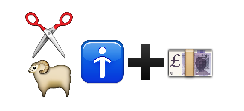 Quiz emoji