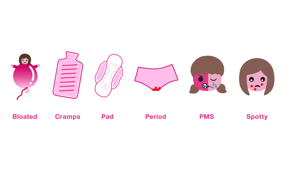 femoji
