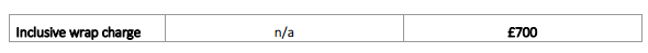 ats-table-2-1