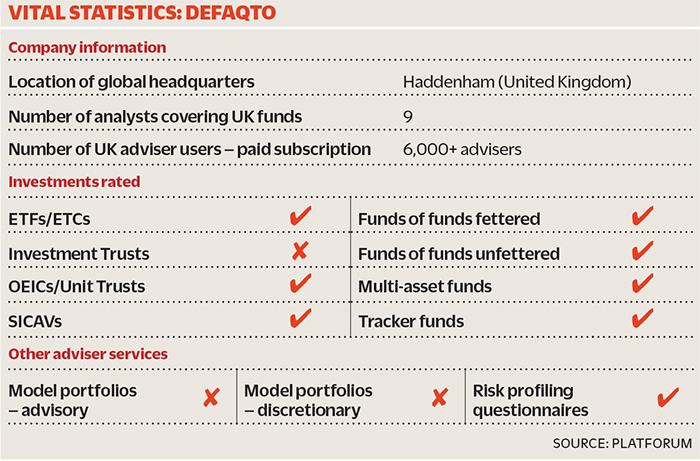 defaqtostats