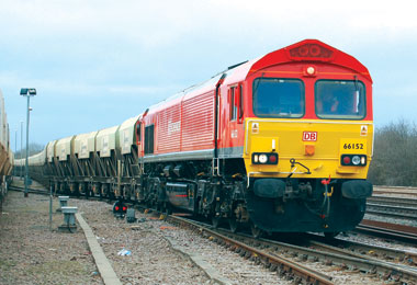 DB Schenker