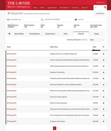 LMI holds all a company’s data over three years that is in the public domain. You can sort by law firm, date, value, deal type or disputes