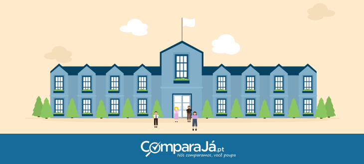 Quanto custa a educação