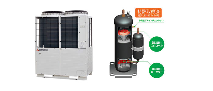 co2 refrigeration systems