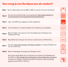 Dordtpas voor studentent