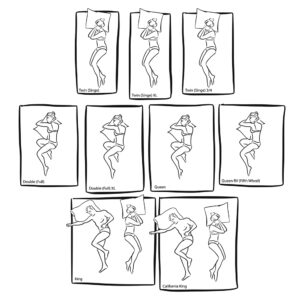 Which eco friendly mattress size is best for you? - Eco Health Lab
