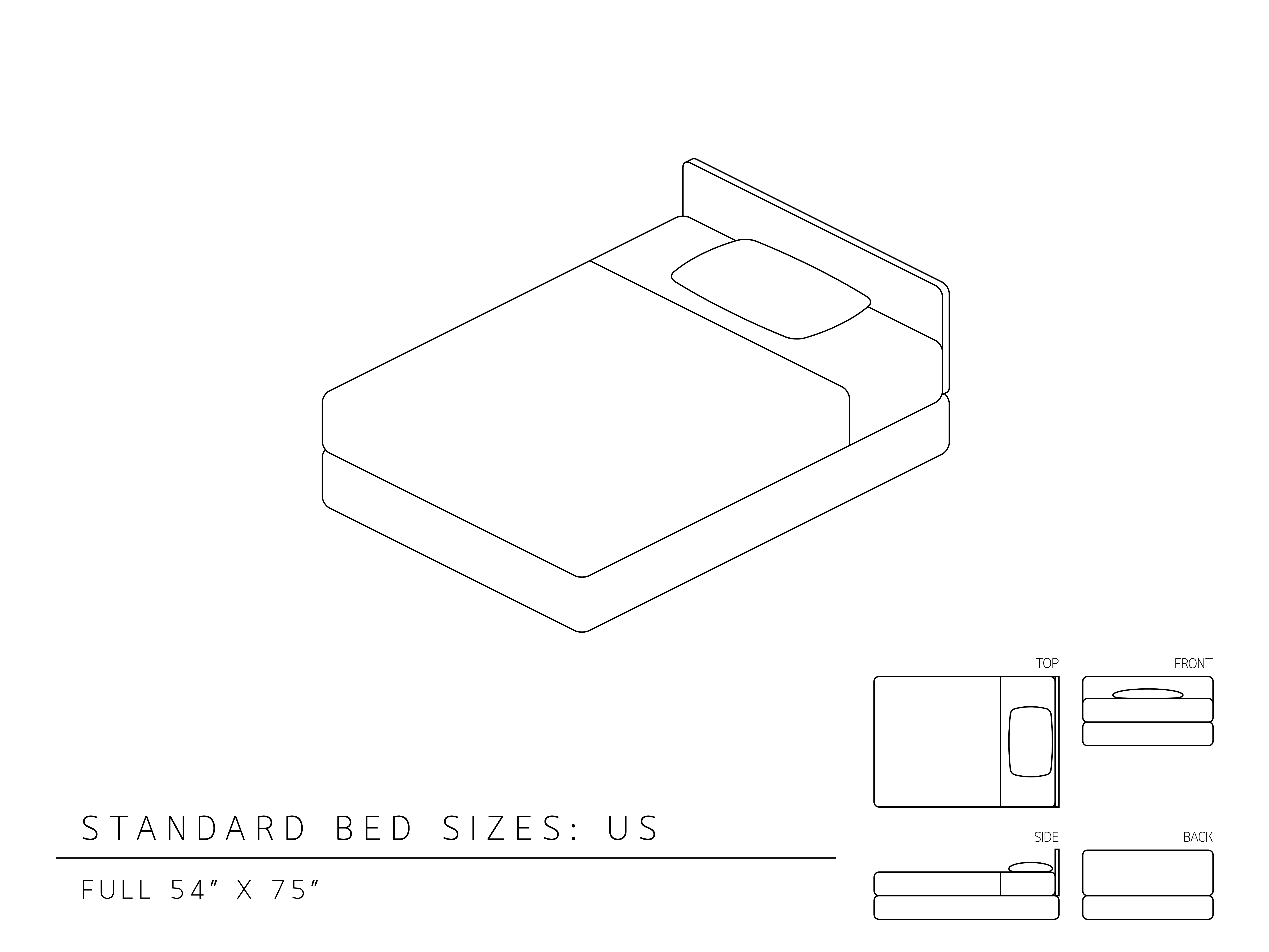 Organic Full Mattress - Eco Health Lab