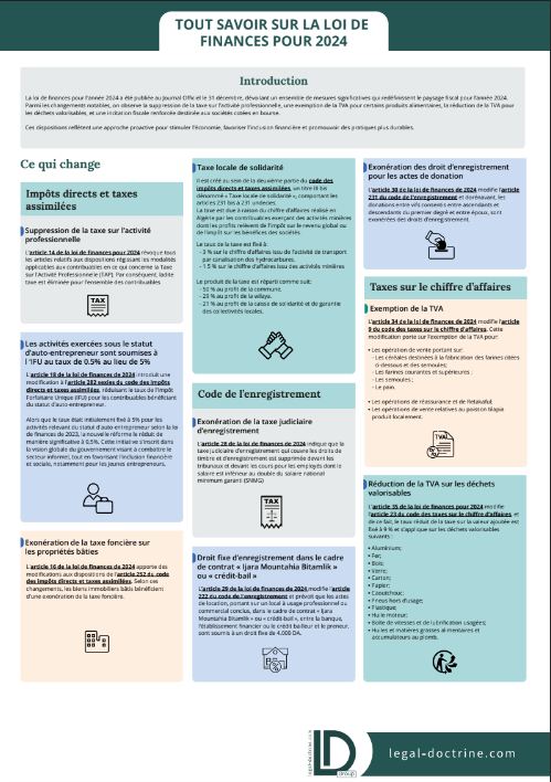 Tout savoir sur la loi de finances pour 2024