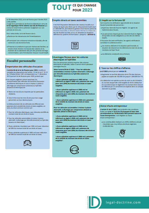 Tout savoir sur la loi de finances pour 2023