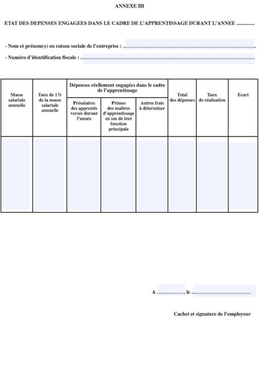 Taxe de formation professionnelle continue d'apprentissage - annexe 3