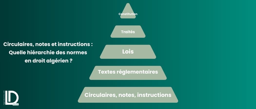 Illustration de l’article Circulaires, notes et instructions : quelle hiérarchie des normes en droit algérien ?