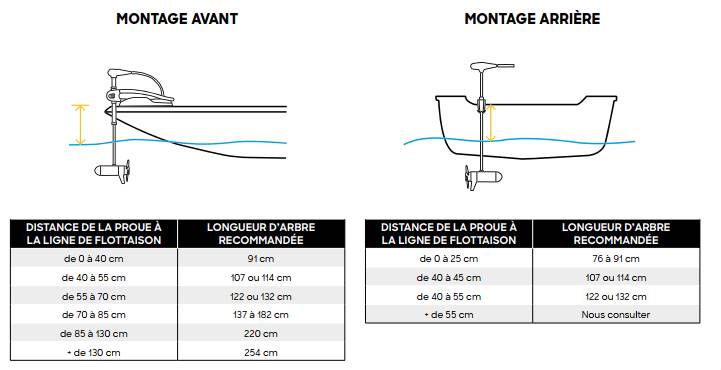 Une image contenant texte, capture d’écran, diagramme, ligne
Le contenu généré par l’IA peut être incorrect.