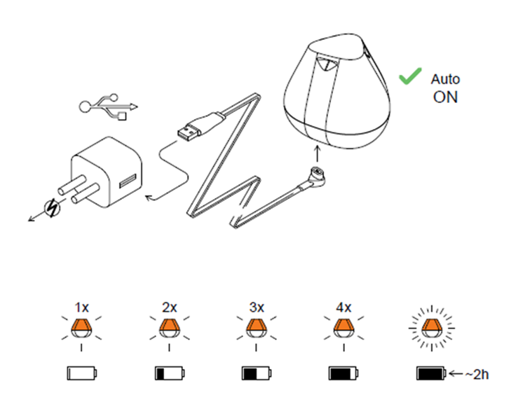 Une image contenant croquis, dessin, diagramme, Dessin au trait

Le contenu généré par l’IA peut être incorrect.