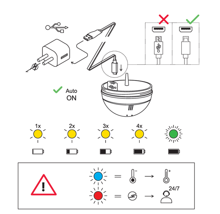 Une image contenant diagramme, conception

Le contenu généré par l’IA peut être incorrect.