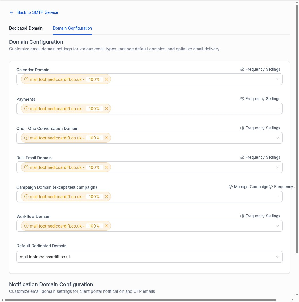 Domain Configuration Settings