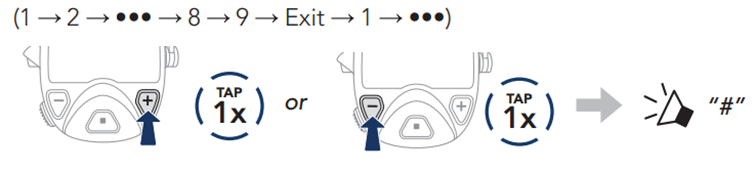 Une image contenant Police, texte, blanc, diagramme
Le contenu généré par l’IA peut être incorrect.