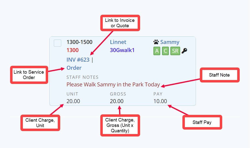 Schedule Column Admin View explained in Dog Walking Software