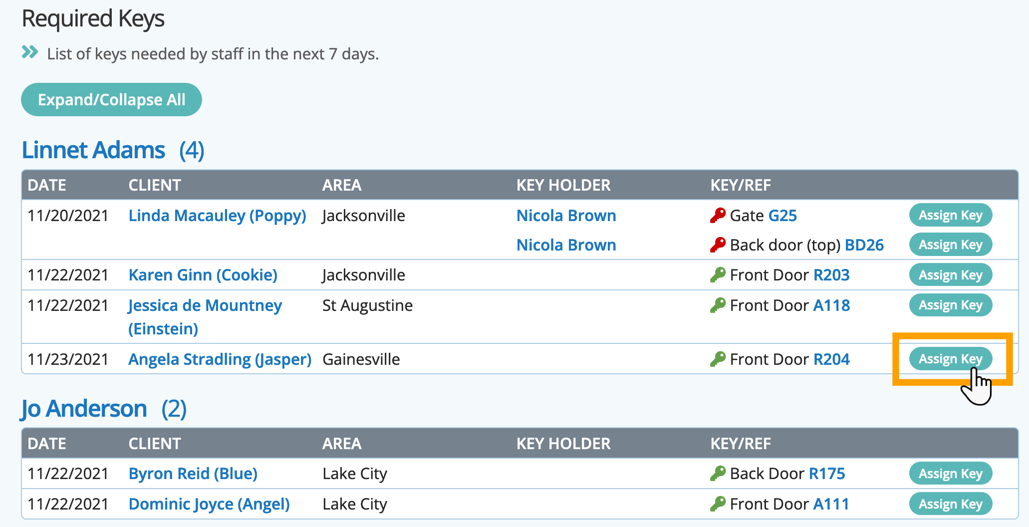 See which keys are required by staff during the next week in dog walking software