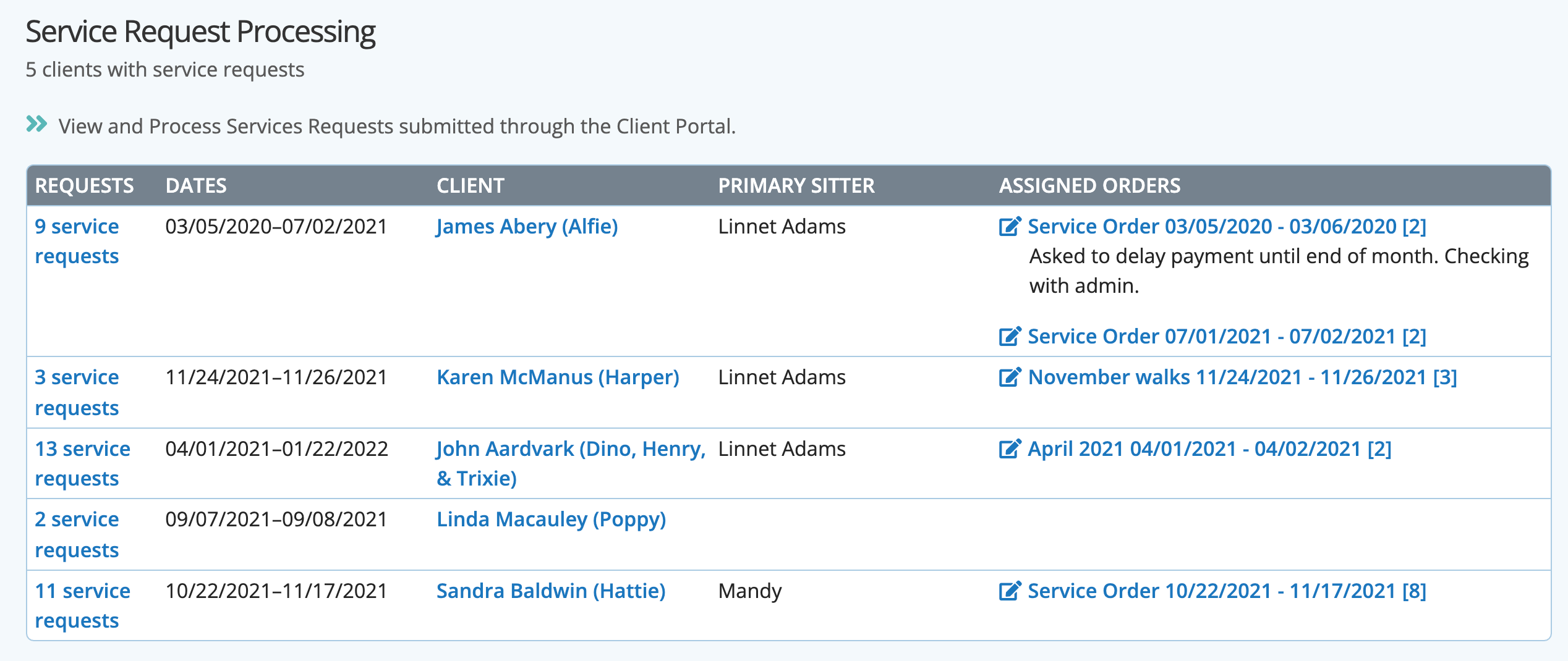 The Service Request processing screen in cat sitting software