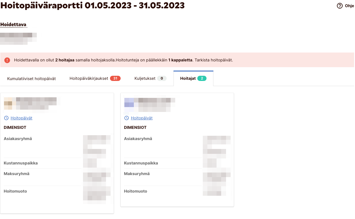 Kuva hoitajat-välilehdeltä hoitopäiväraporttinäkymässä