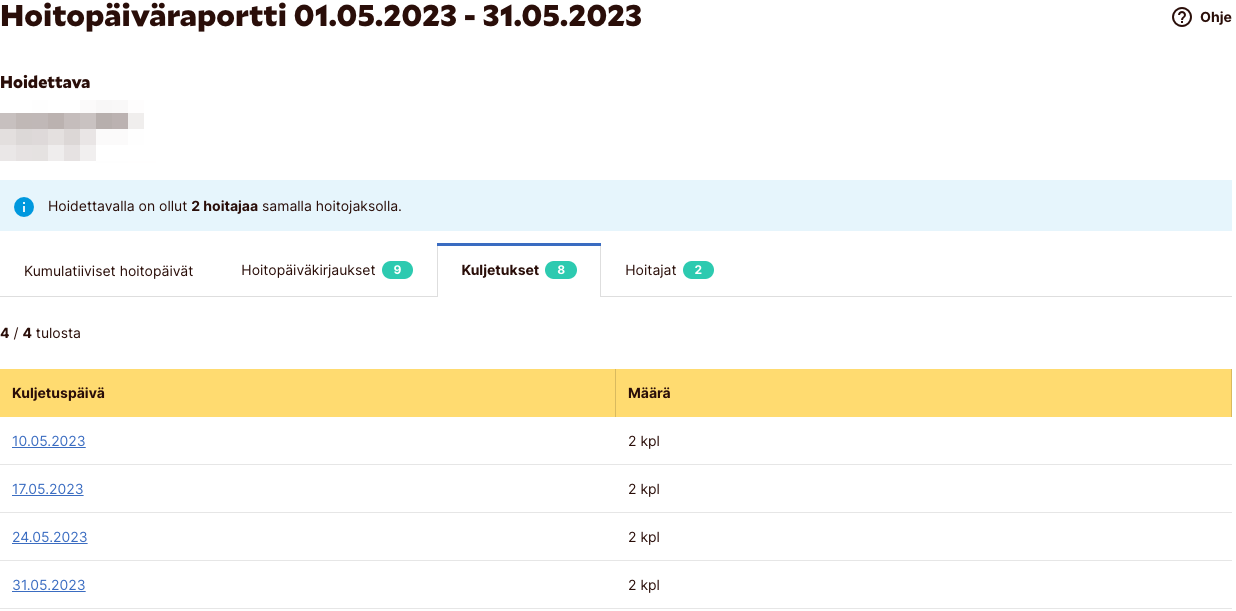 Kuva kuljetusriveistä hoidettavan hoitopäiväraportilla