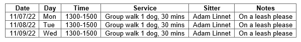 How the merge code, JOB_REQUESTS_TABLE appears in email from your dog walking company.