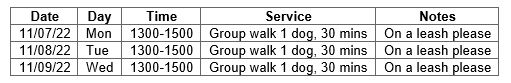 How the merge code JOB_REQUESTS_TABLE_NO_SITTER will appear in an email from your pet sitting company.