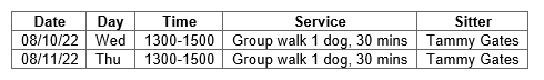 How the merge code JOB_TABLE_SITTER will appear in an email sent from your daycare company.