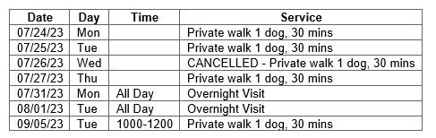 How the merge code CLIENT_SCHEDULE will appear in an email sent from your pet sitting company.