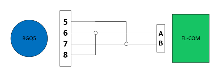 Schematische Darstellung