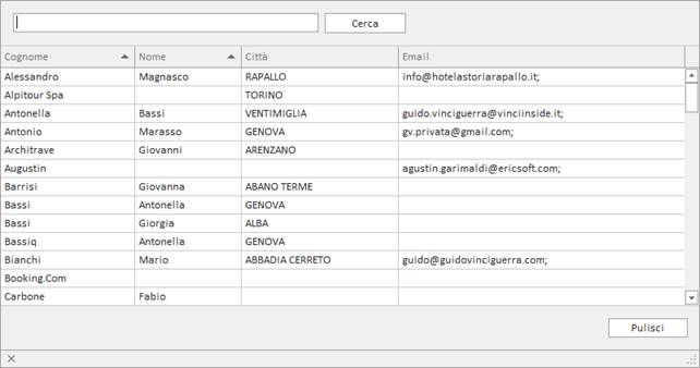 Immagine che contiene testo, schermata, numero, Carattere

Il contenuto generato dall'IA potrebbe non essere corretto.